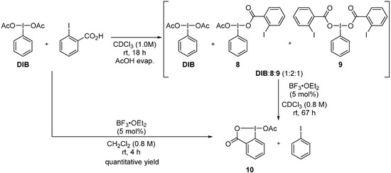 Molecules 20 19874 g011 550