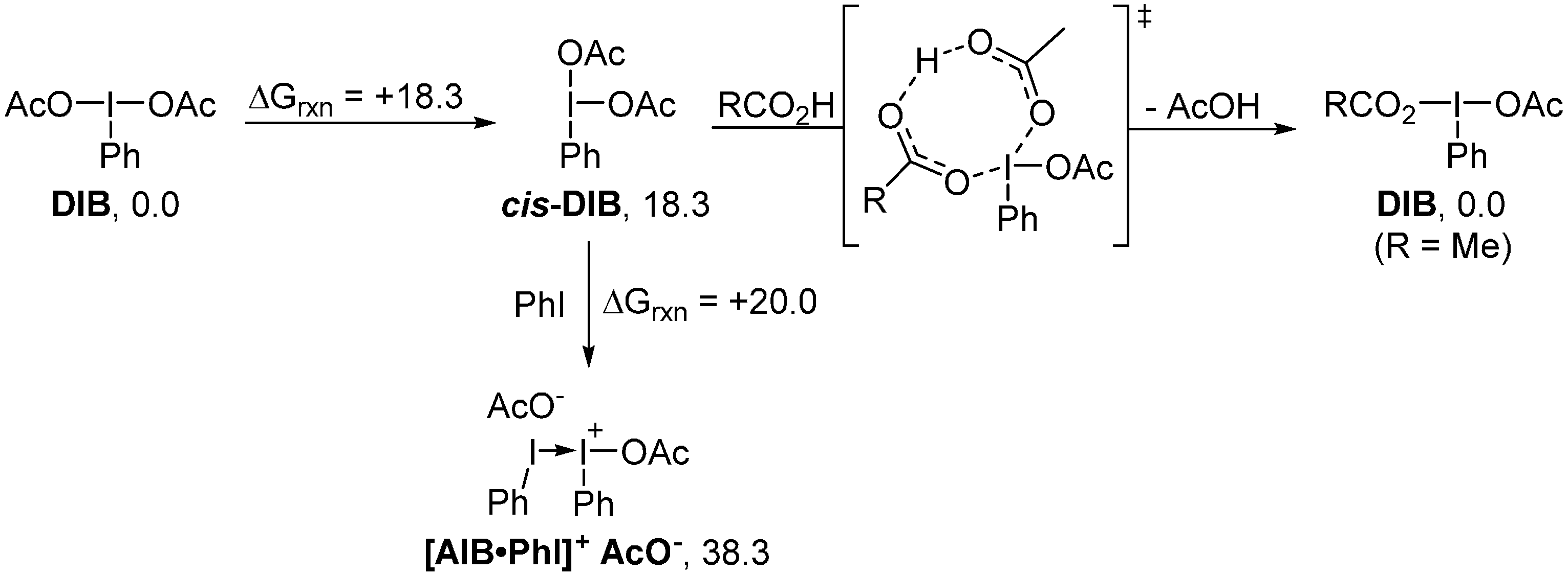Molecules 20 19874 g012