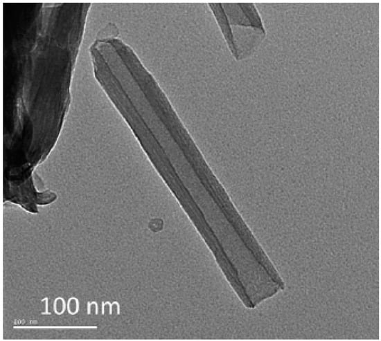Molecules 20 19884 g003 550