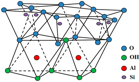Molecules 20 19884 g004 550