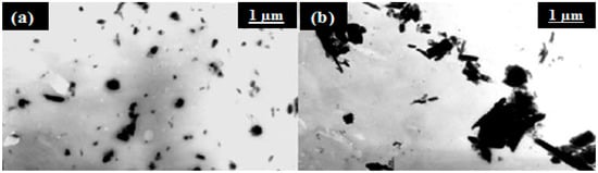Molecules 20 19884 g006 550