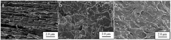 Molecules 20 19884 g008 550
