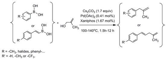 Molecules 20 19886 g001 550