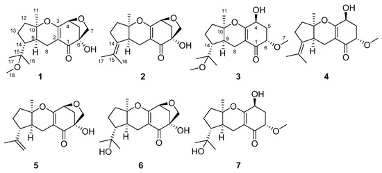 Molecules 20 19890 g001 550