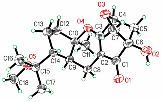 Molecules 20 19890 g003 550