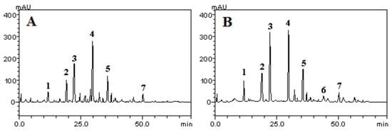 Molecules 21 00002 g001 550