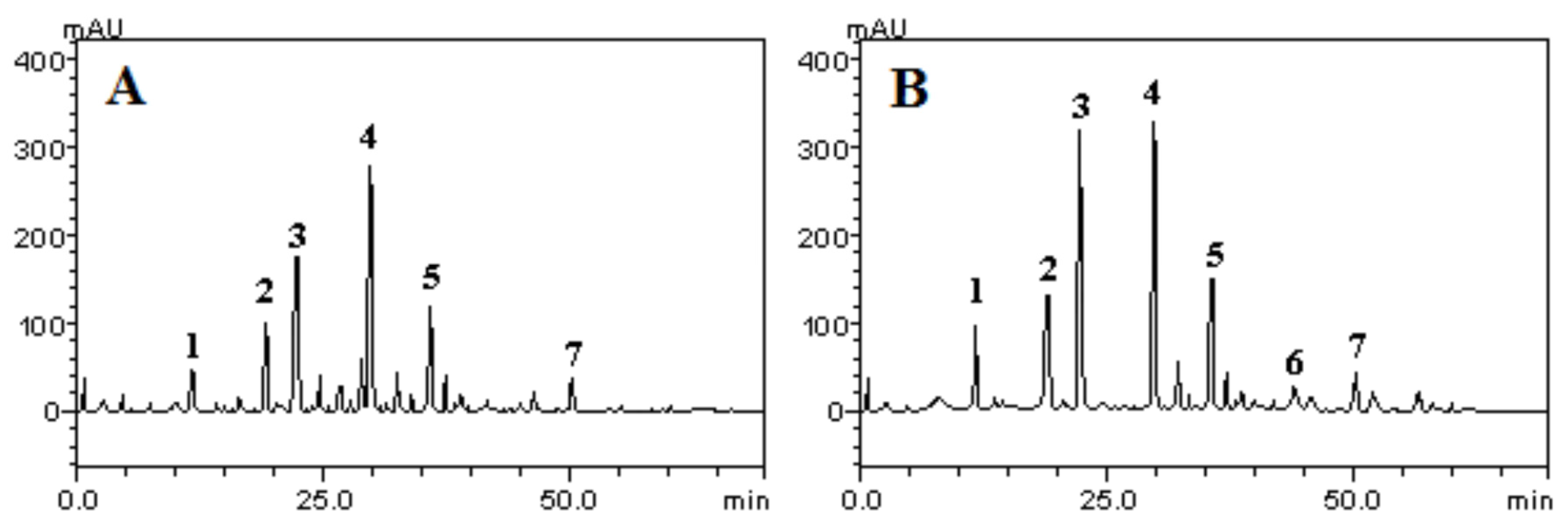 Molecules 21 00002 g001