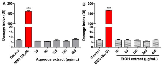 Molecules 21 00002 g008 550