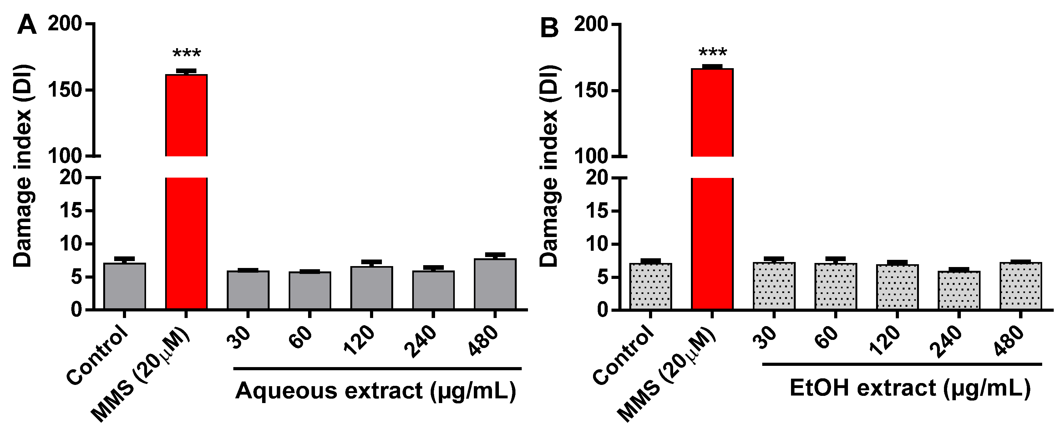 Molecules 21 00002 g008
