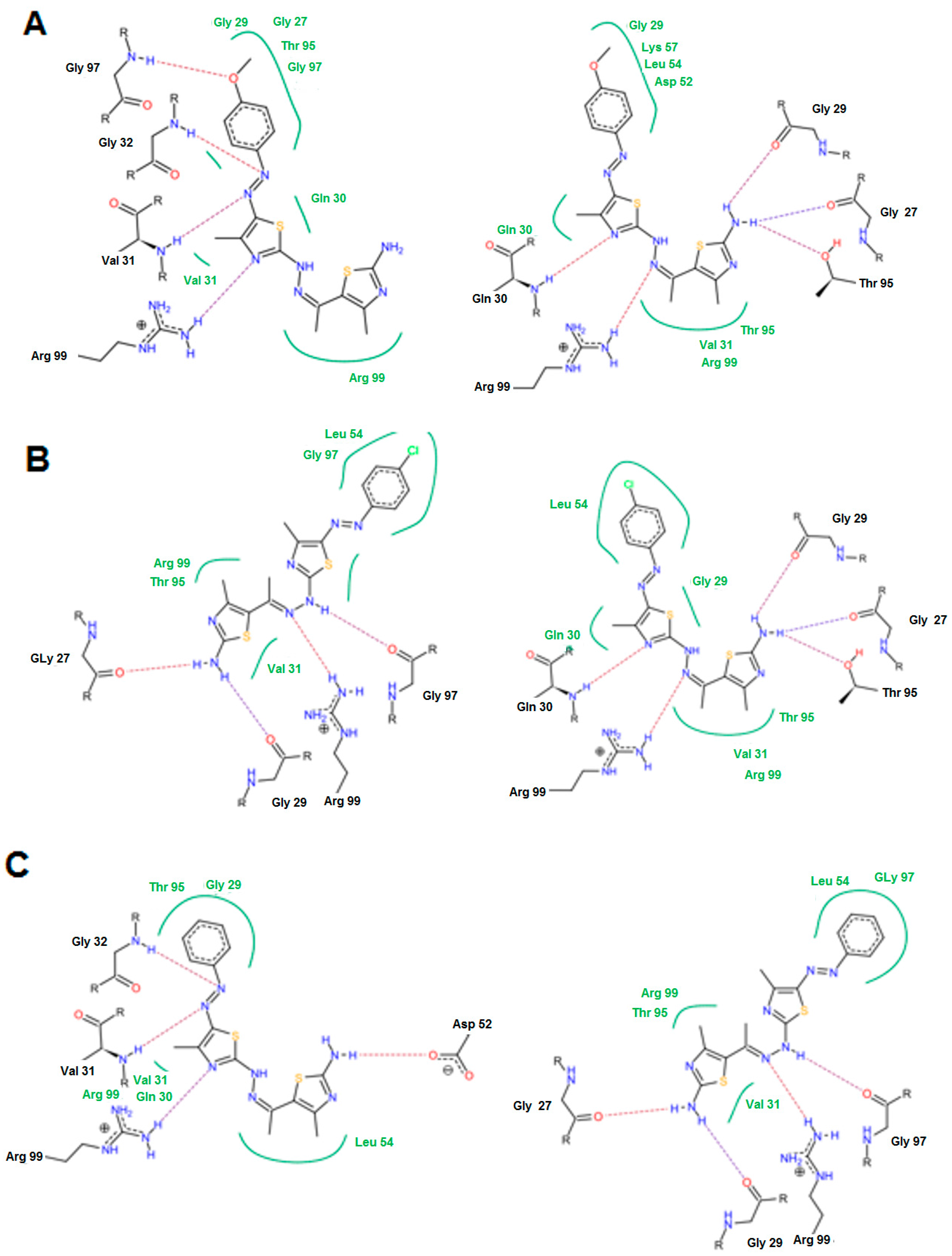 Molecules 21 00003 g007