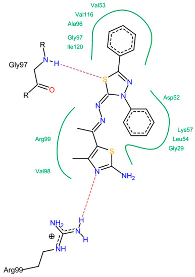 Molecules 21 00003 g008 550