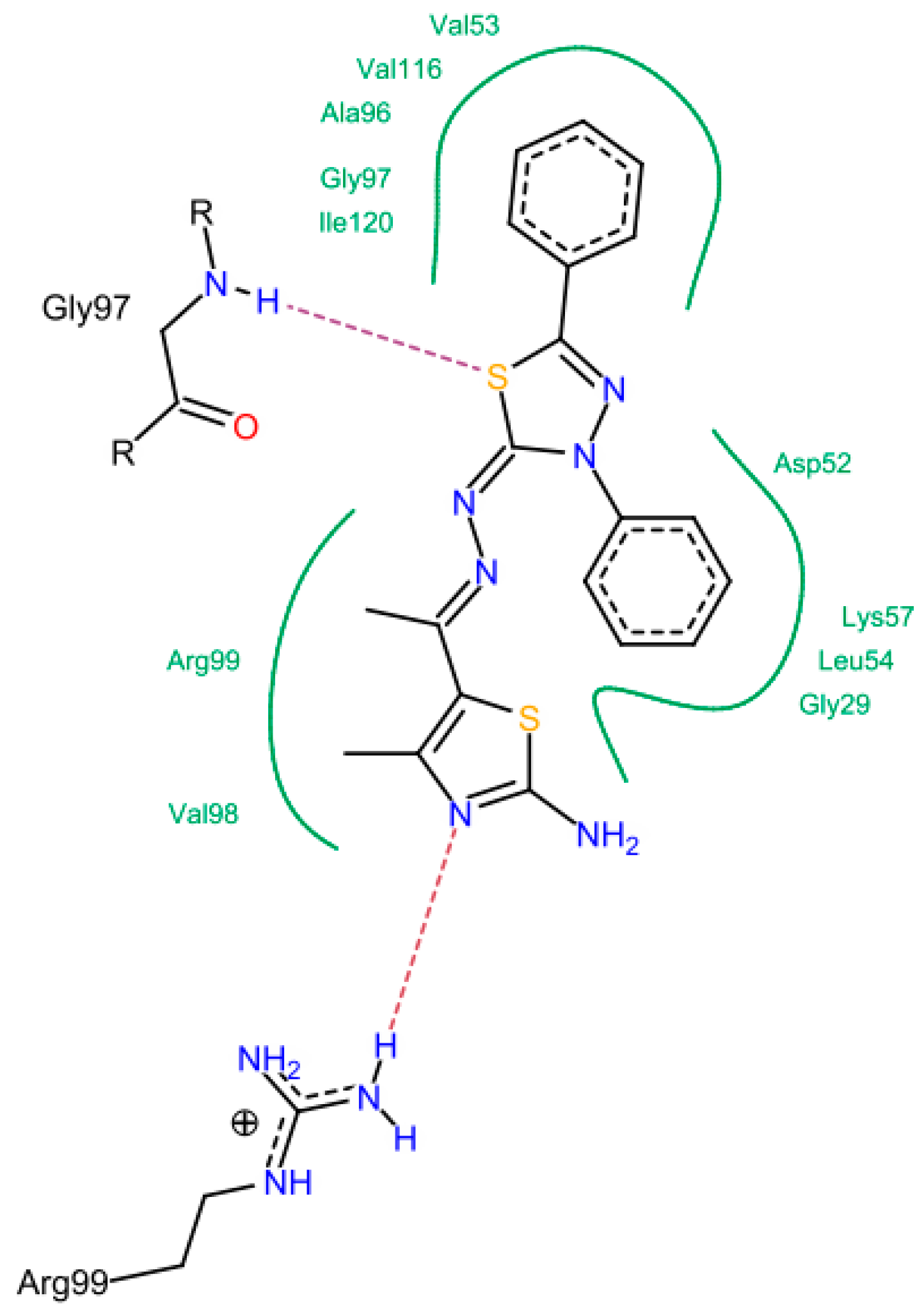 Molecules 21 00003 g008