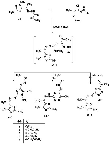 Molecules 21 00003 g010 550