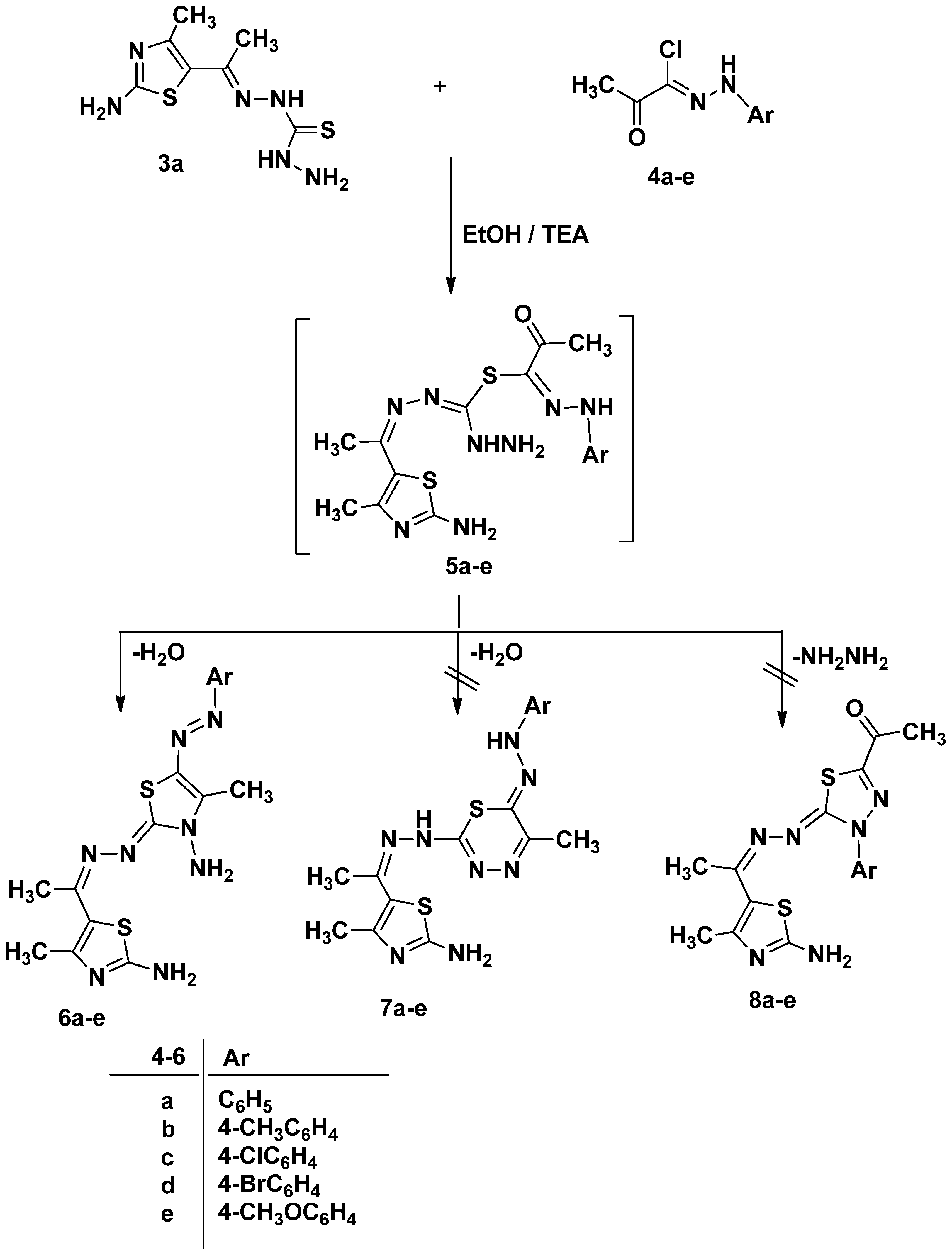 Molecules 21 00003 g010