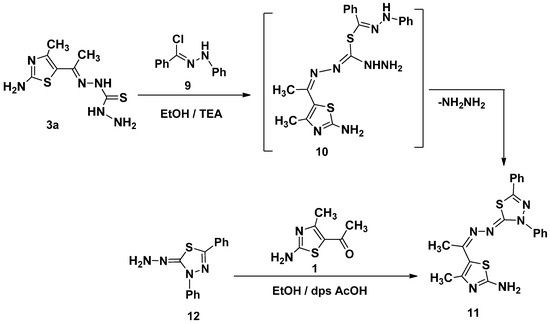 Molecules 21 00003 g011 550