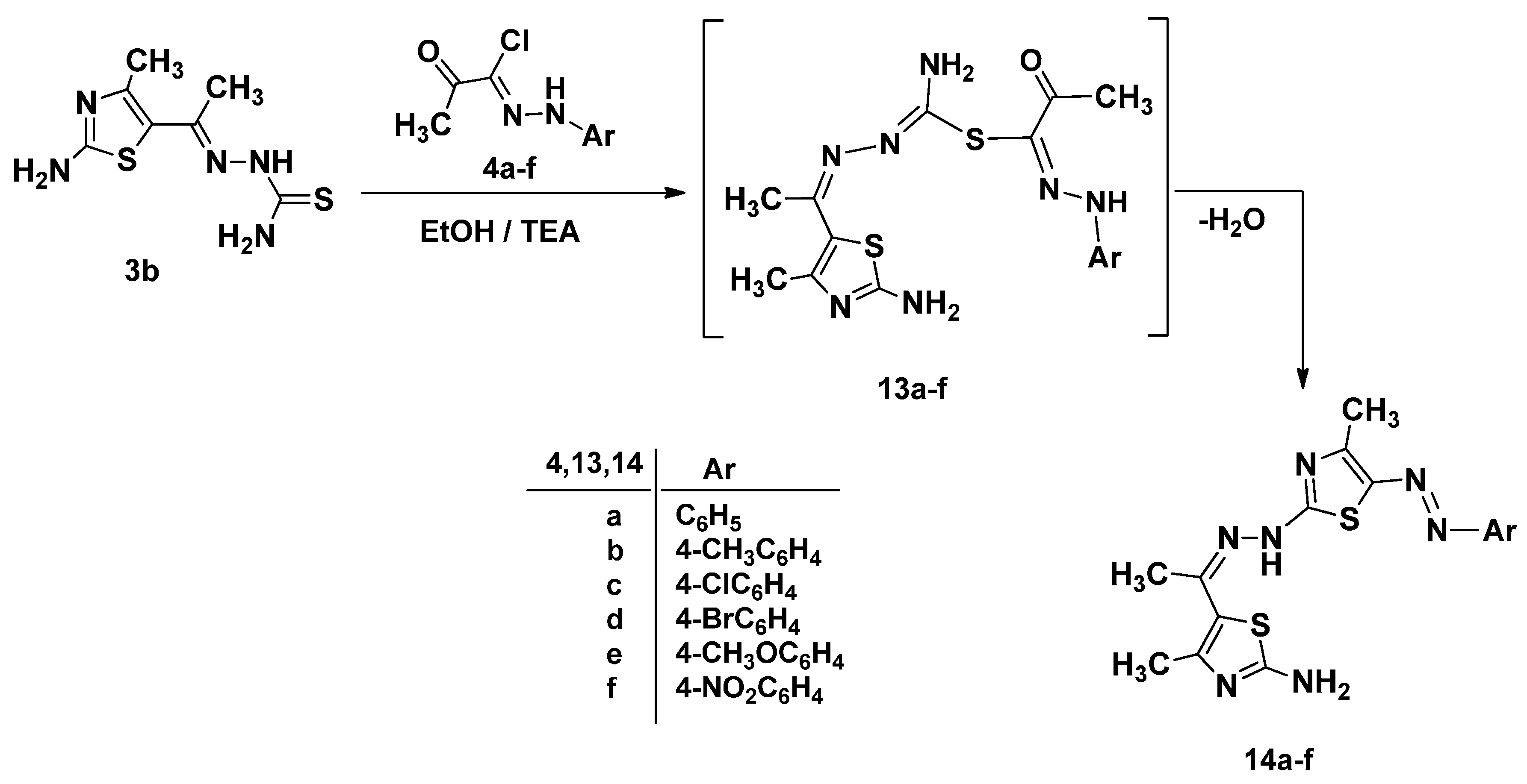 Molecules 21 00003 g012