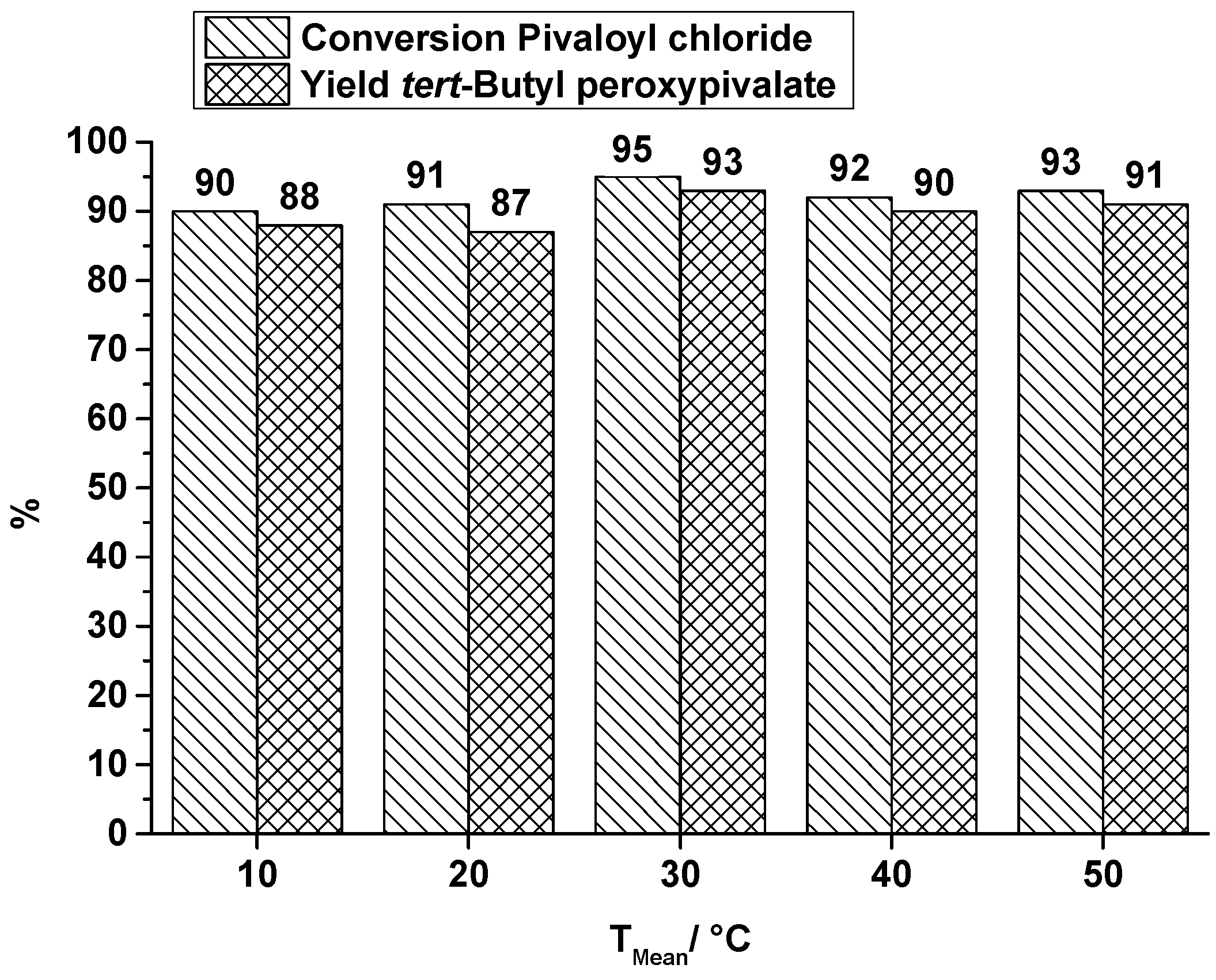 Molecules 21 00005 g005