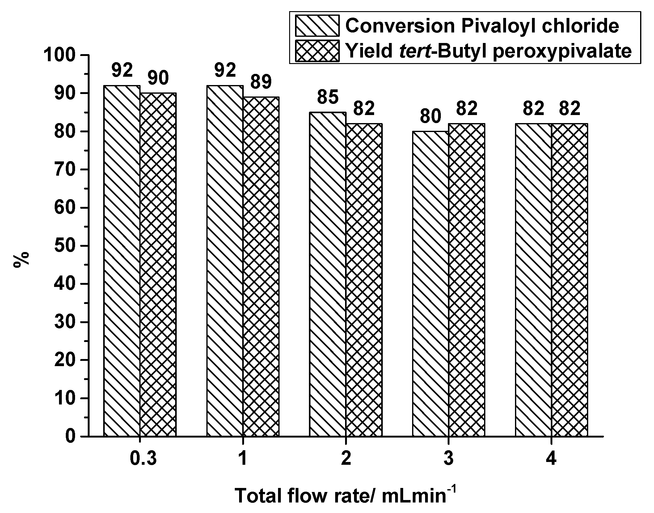 Molecules 21 00005 g007
