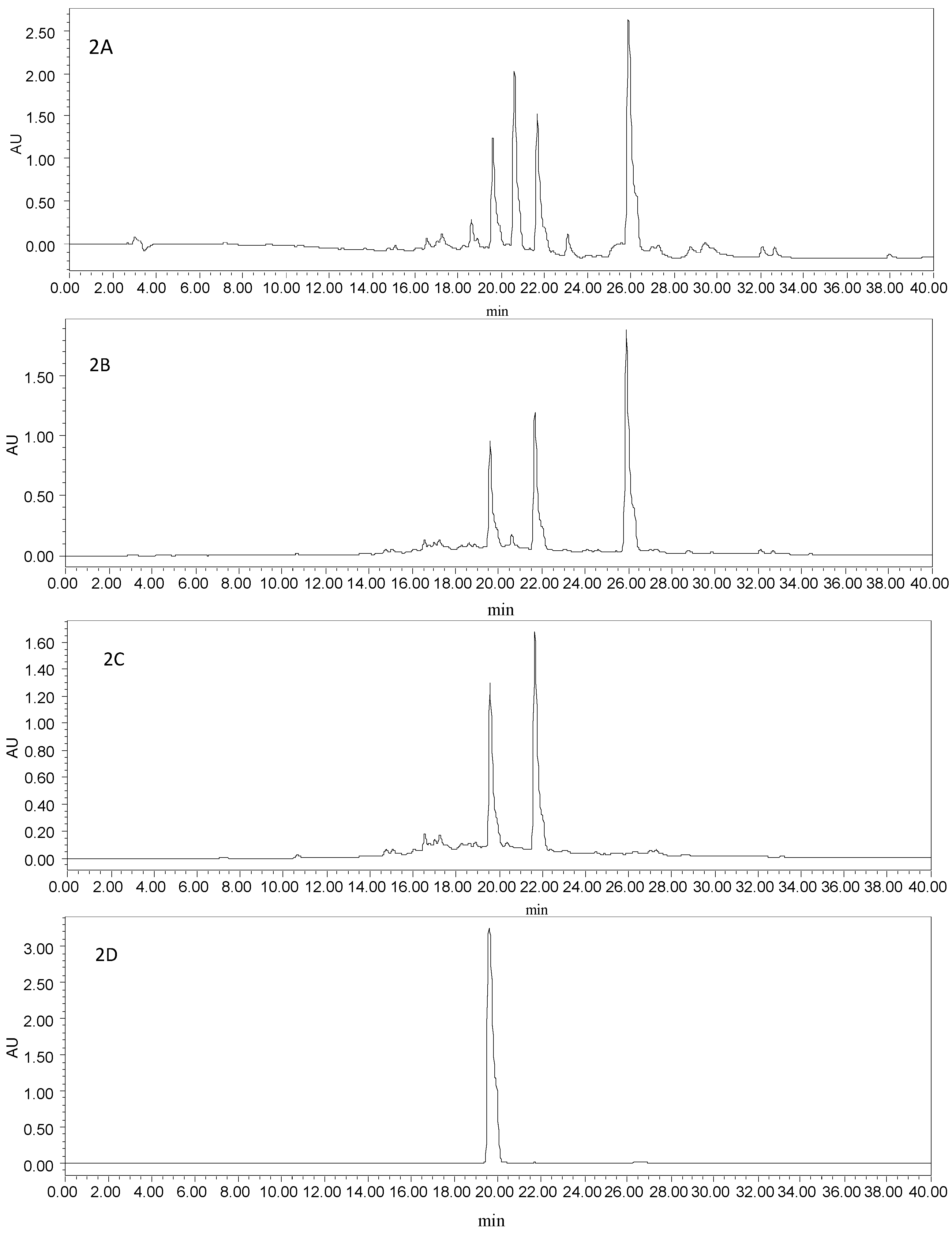 Molecules 21 00010 g002a