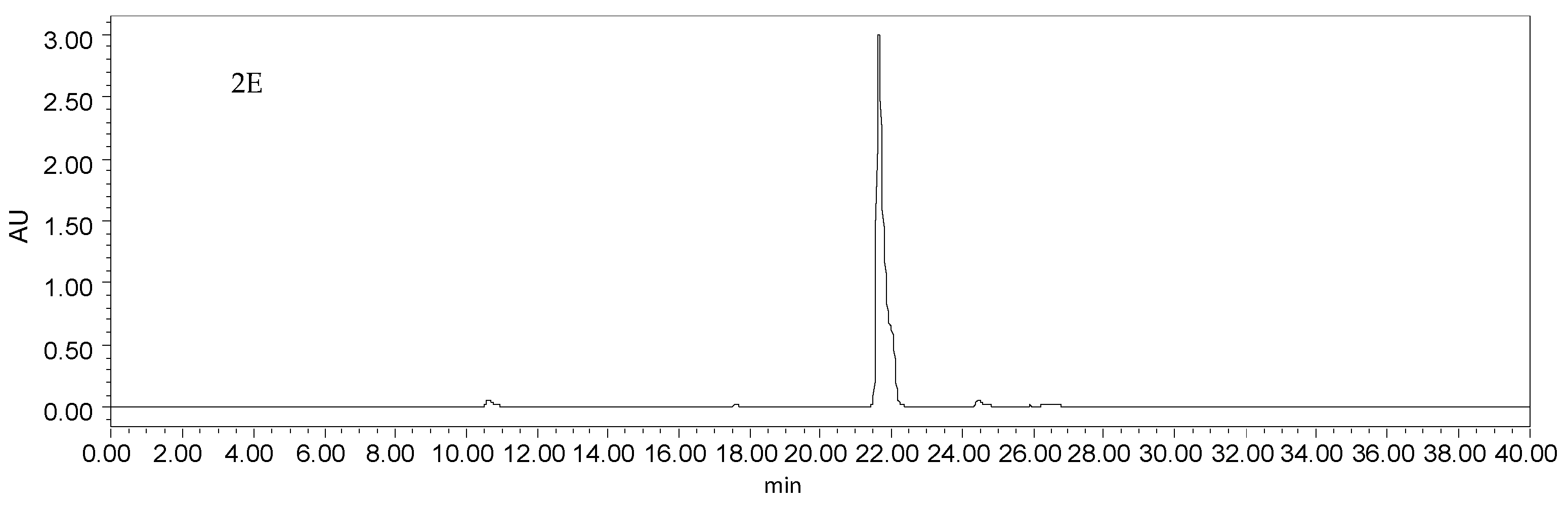 Molecules 21 00010 g002b