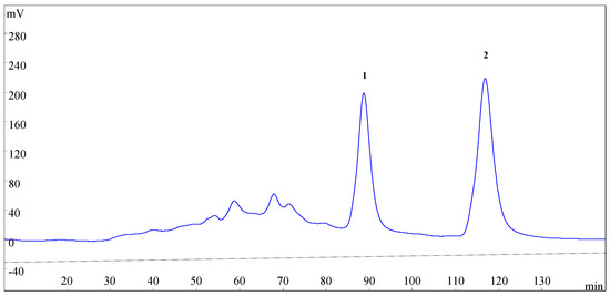 Molecules 21 00010 g003 550