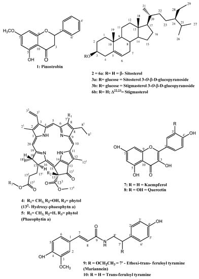 Molecules 21 00011 g001 550