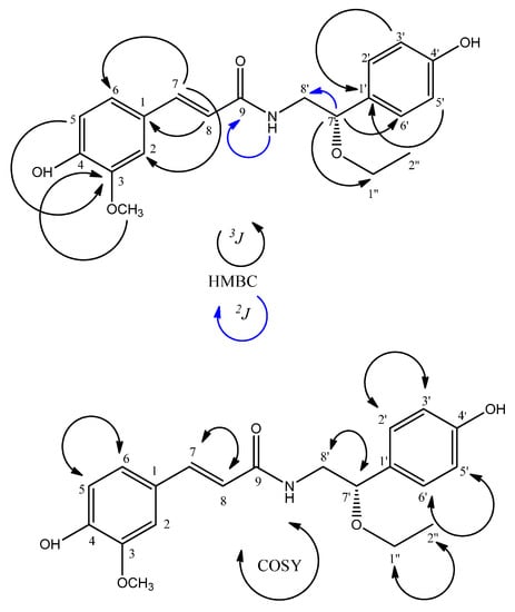 Molecules 21 00011 g002 550