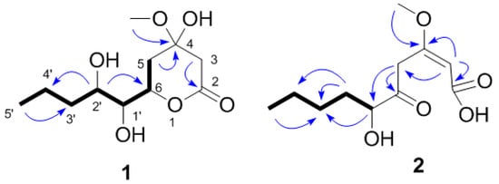 Molecules 21 00014 g002 550
