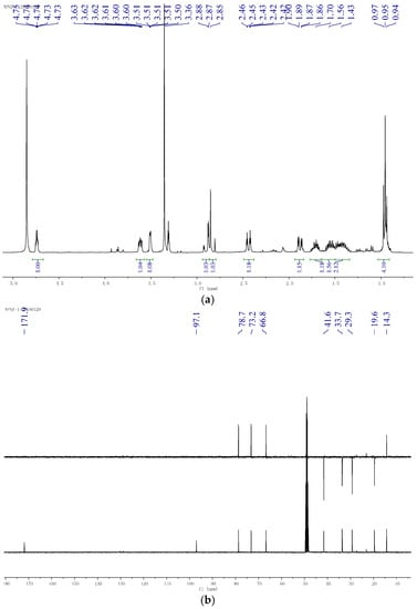 Molecules 21 00014 g003a 550