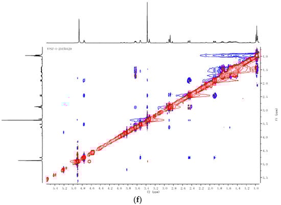 Molecules 21 00014 g003c 550