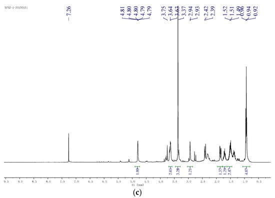 Molecules 21 00014 g004b 550