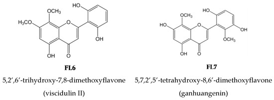 Molecules 21 00015 g002b 550