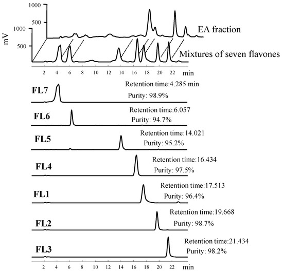 Molecules 21 00015 g005 550