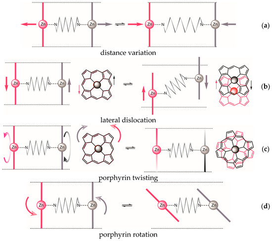 Molecules 21 00016 g002 550