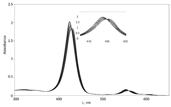 Molecules 21 00016 g007 550