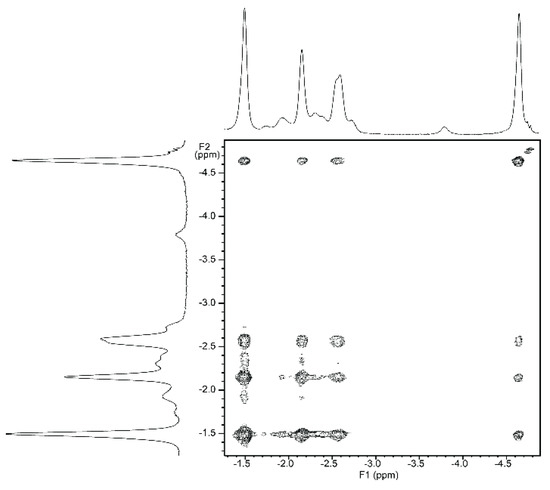 Molecules 21 00016 g009 550