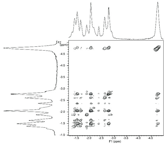 Molecules 21 00016 g010 550