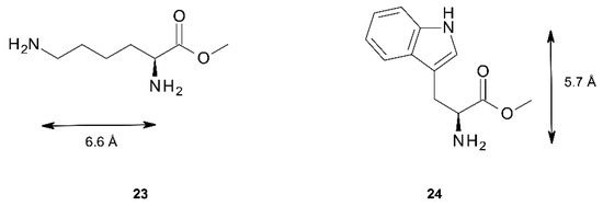 Molecules 21 00016 g011 550