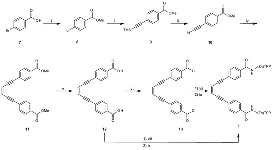 Molecules 21 00016 g015 550