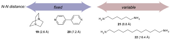 Molecules 21 00016 g017 550