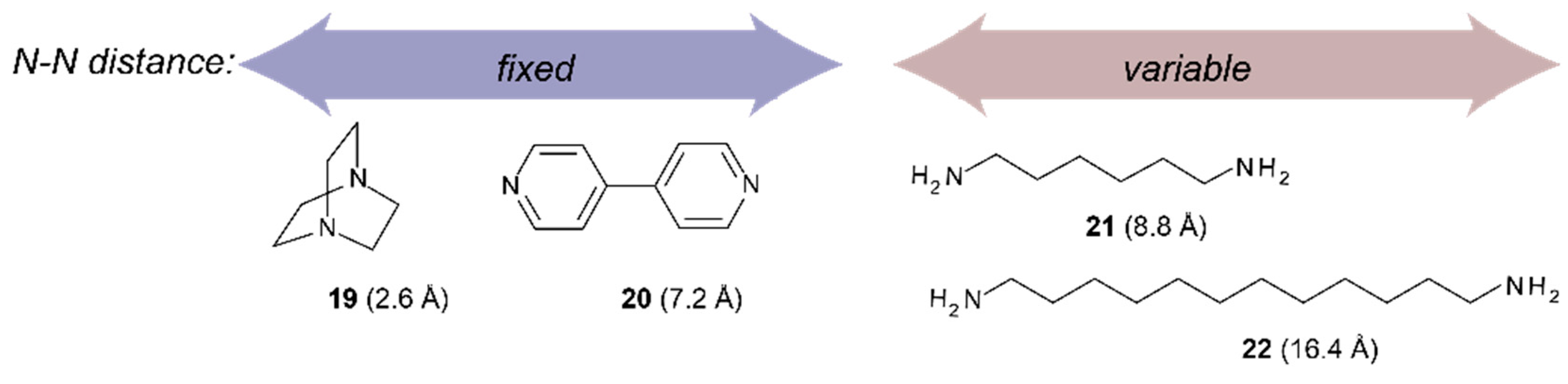 Molecules 21 00016 g017