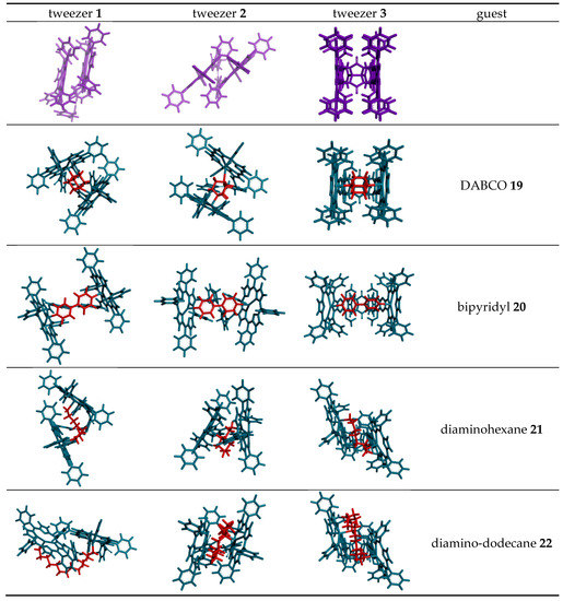 Molecules 21 00016 g018 550