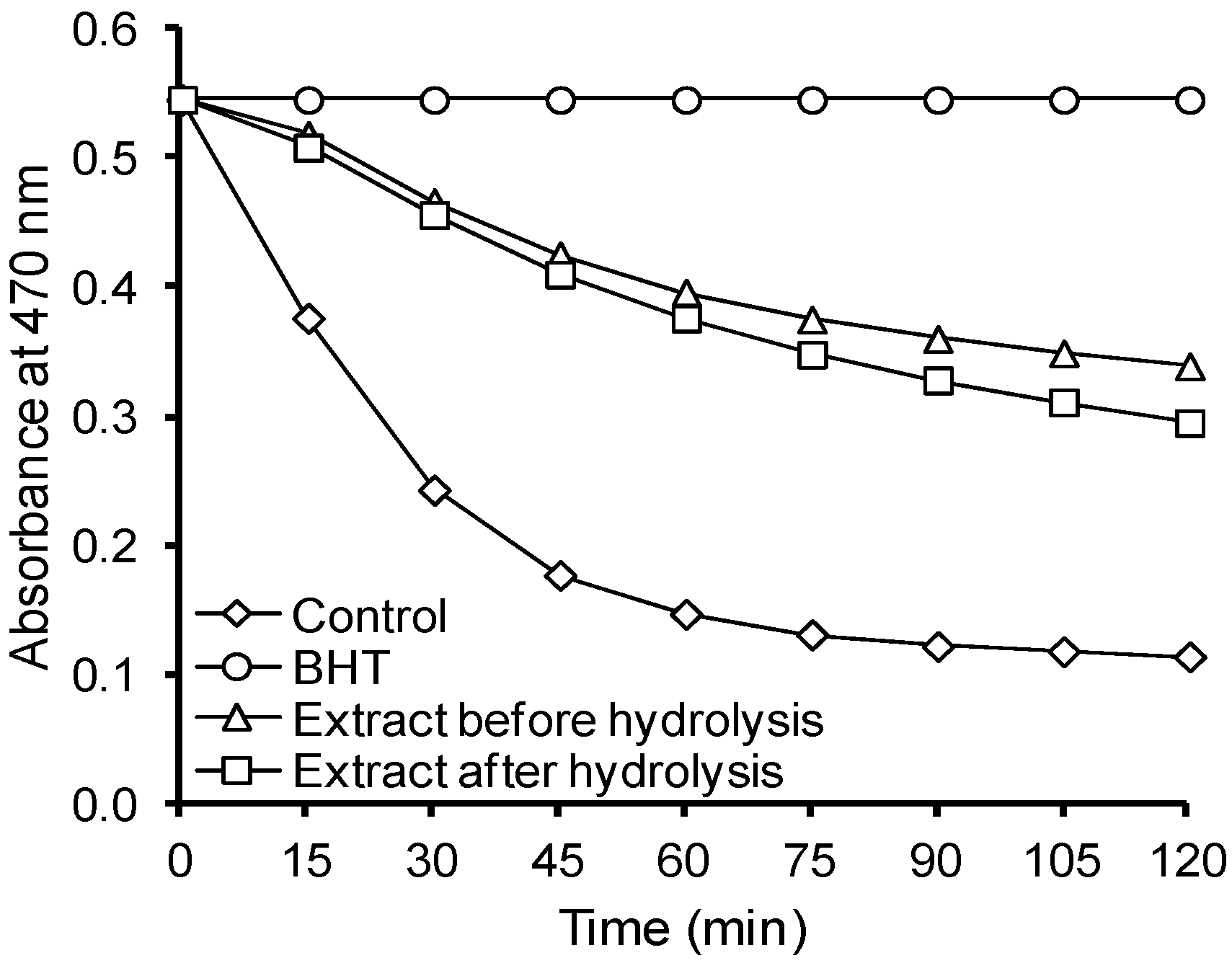 Molecules 21 00017 g008