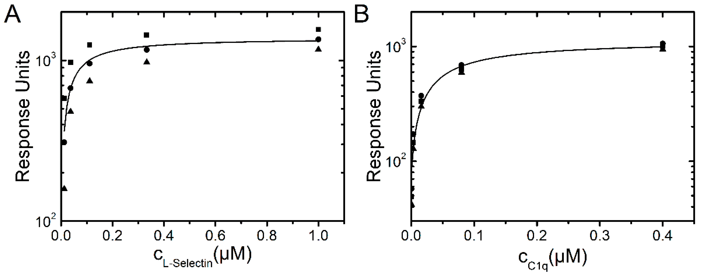 Molecules 21 00022 g007