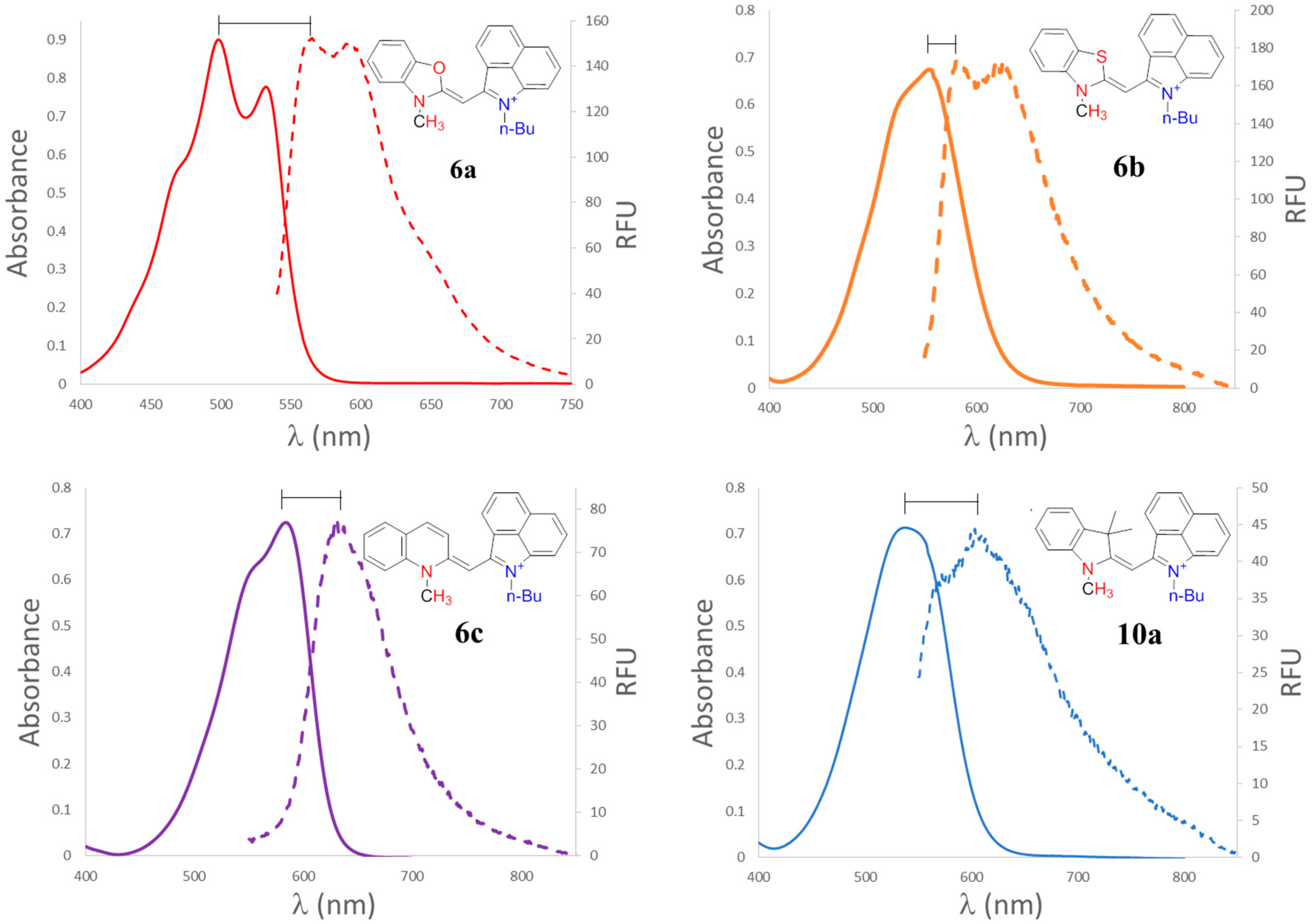 Molecules 21 00023 g002