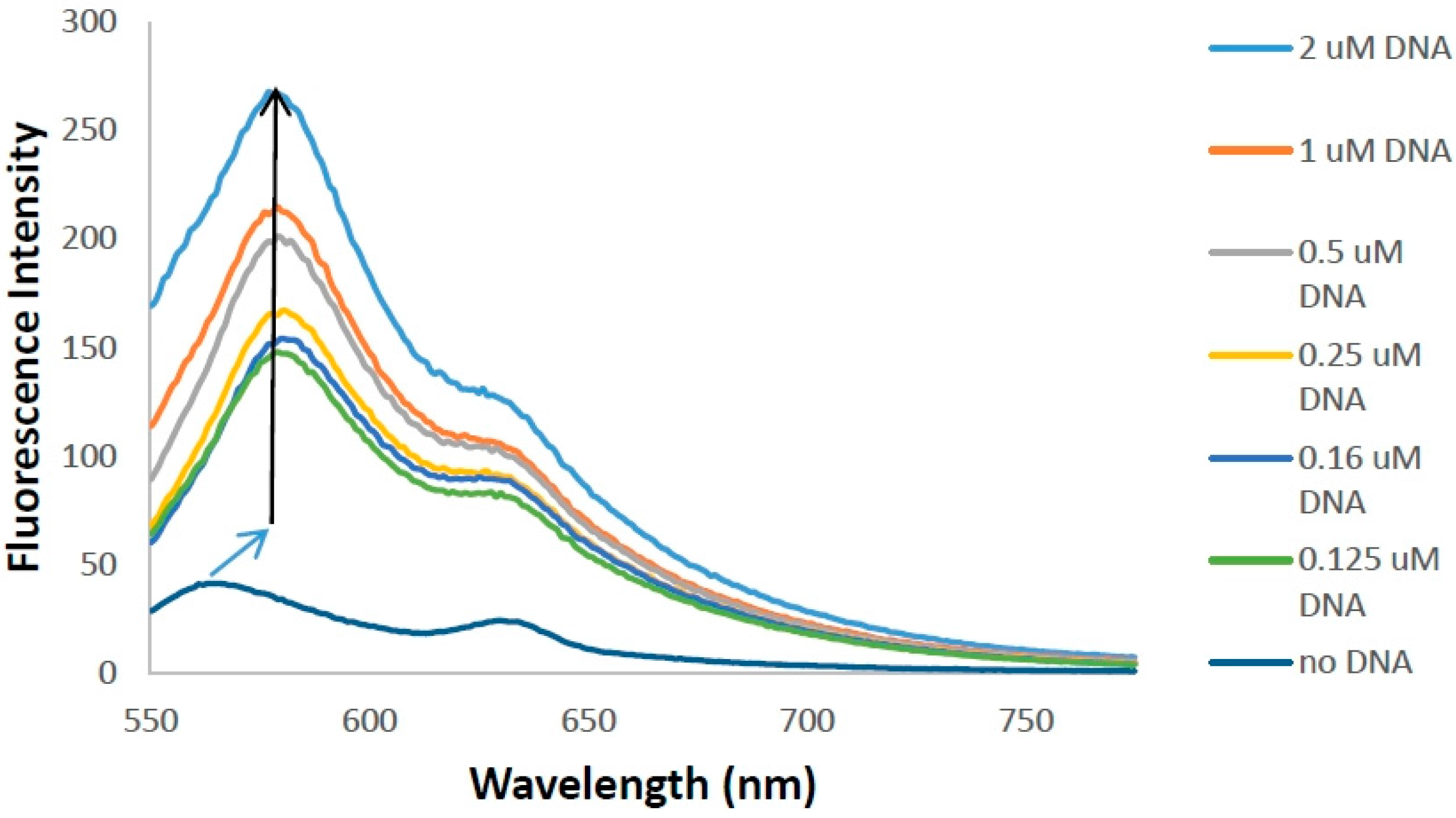 Molecules 21 00023 g008