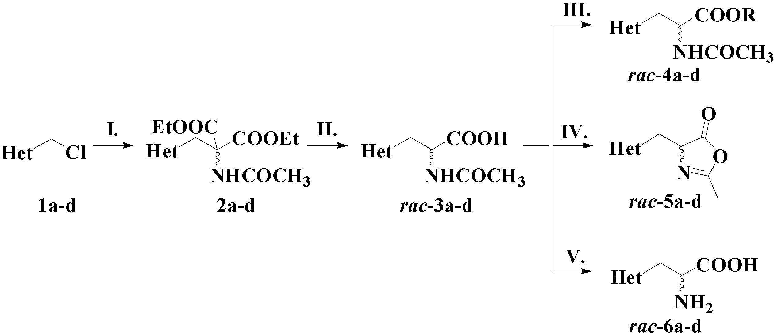 Molecules 21 00025 g003