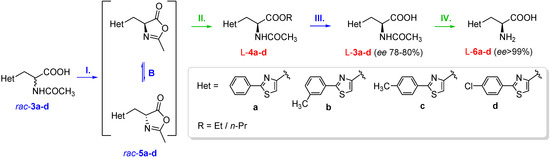 Molecules 21 00025 g004 550