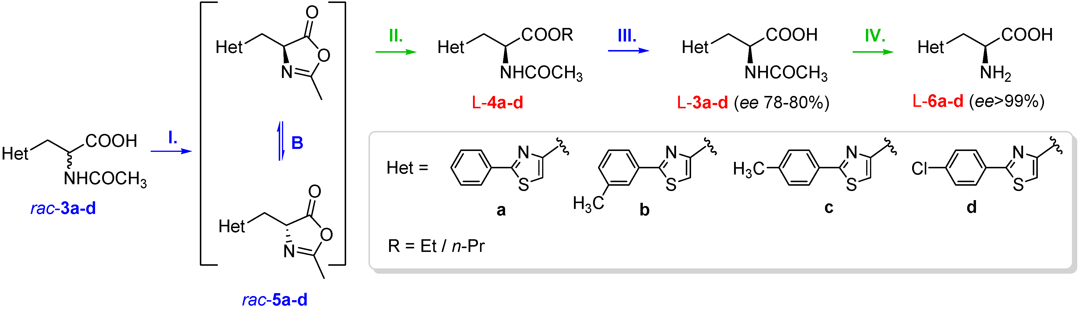 Molecules 21 00025 g004