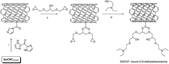 Molecules 21 00025 g005 550